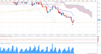 gbp.aud 26.04.2014 ok.png