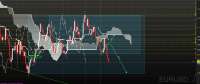 2020-02-07 10_01_41-Spot EUR_USD Journalier 1,09593 (-0,20 %) 10_01_43.png