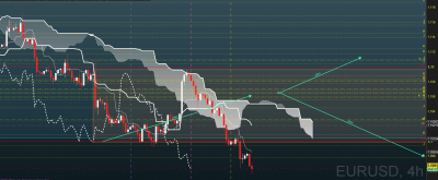 2020-02-07 10_12_06-Spot EUR_USD 4 heures 1,09631 (-0,16 %) 10_12_02.png