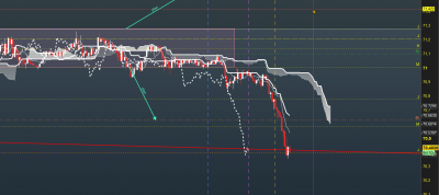 2020-02-07 11_36_47-Spot NZD_JPY 15 minutes 70,4020 (-0,89 %) 11_36_47.png