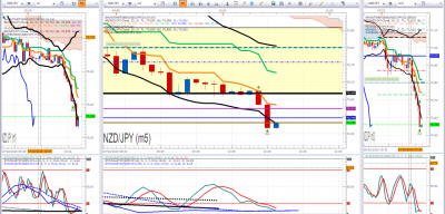 NZDJPY.png