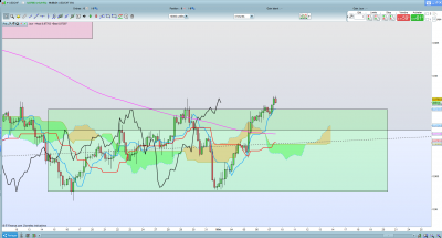 USD/CHF H4 / 2020-02-07 (2).png 2020-02-07 (2).png