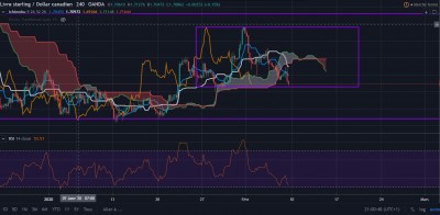 GBPCAD range H4.JPG