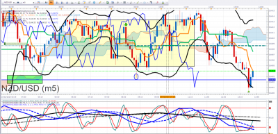 NZDUSD.png