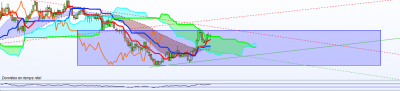EURNZD J.png
