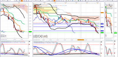 USDCAD.png