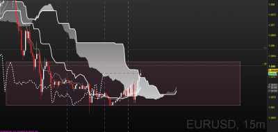 2020-02-14 10_26_06-Spot EUR_USD 15 minutes 1,08466 (+0,05 %) 10_26_06.png
