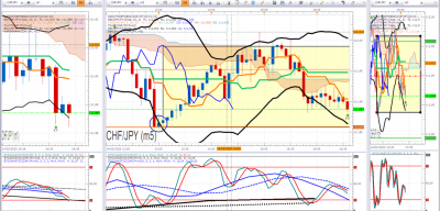 CHFJPY.png