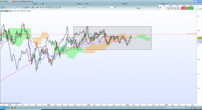 USD/CAD W1 / 2020-02-14.png 2020-02-14.png