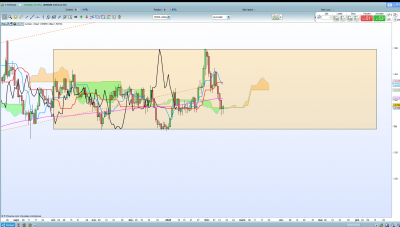 EUR/AUD D1 / 2020-02-14 (3).png 2020-02-14 (3).png