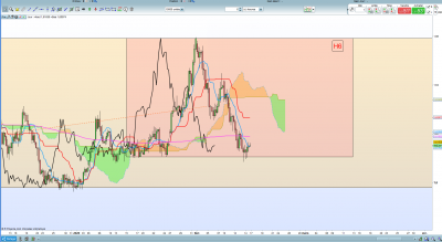 EUR/AUD H6 / 2020-02-14 (4).png 2020-02-14 (4).png