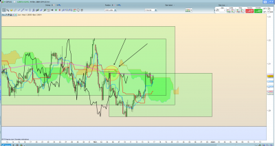 GBP/USD H4 / 2020-02-15 (3).png 2020-02-15 (3).png