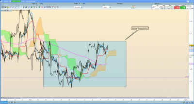 GBP/USD H1 / 2020-02-15 (5).png 2020-02-15 (5).png
