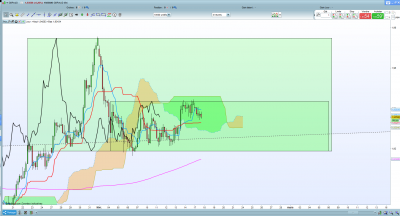 GBP/AUD H4 / 2020-02-17 (1).png 2020-02-17 (1).png
