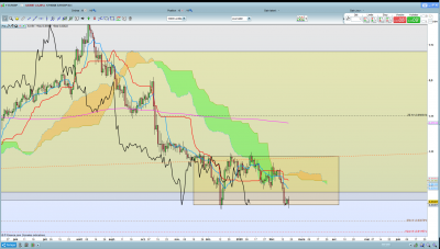 EUR/GBP D1 / 2020-02-18 (1).png 2020-02-18 (1).png