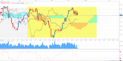 USDCAD D1 (02-19-2020 1024).png