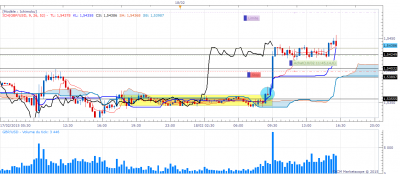 GBP USD.png