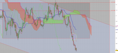 eur usd daily.png