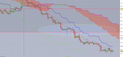 eur usd H4.png