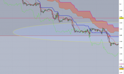 eur usd H1.png