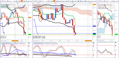 EURCHF.png