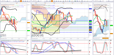 AUDCAD.png