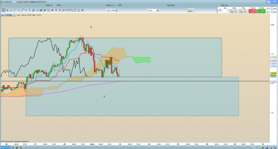 USD/CAD H1 / 2020-03-02 (7).png 2020-03-02 (7).png