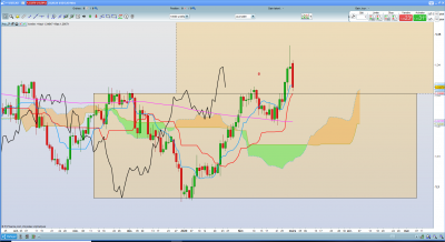 USD/CAD D1 / 2020-03-02 (8).png 2020-03-02 (8).png