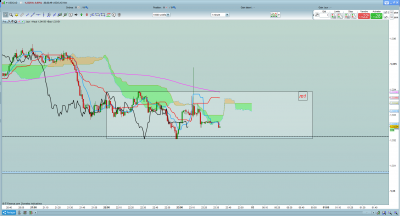 USD/CAD m1 / 2020-03-02 (9).png 2020-03-02 (9).png