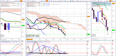 EURCHF.png
