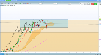 EUR/CAD H1 / 2020-03-04 (3).png 2020-03-04 (3).png