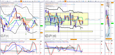 NZDJPY.png