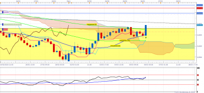AUDUSD H4 (03-06-2020 0956).png