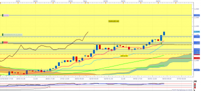 EURUSD H4 (03-06-2020 1219).png