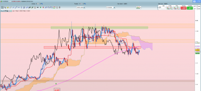 EUR/USD m15 / Annotation 2020-03-10 122812.png Annotation 2020-03-10 122812.png