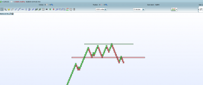 RENKO 0.1% m15 / Annotation 2020-03-10 123823.png Annotation 2020-03-10 123823.png