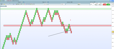 RENKO 0.1% m5 / Annotation 2020-03-10 123951.png Annotation 2020-03-10 123951.png