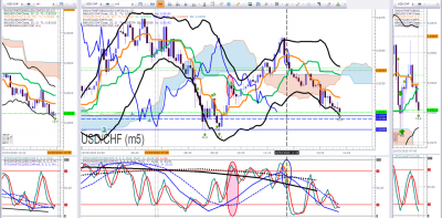 USDCHF 3.png