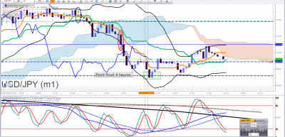 USDJPY 2.png