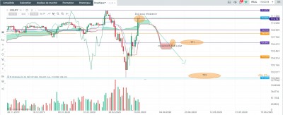planUSDJPY.jpg