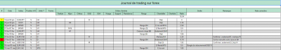 Journal.PNG (55.96 Kio) Vu 2947 fois Journal.PNG