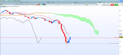 AUD/USD D1 / Annotation 2020-03-22 172930.png Annotation 2020-03-22 172930.png