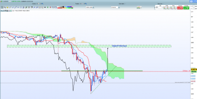 AUD/USD H4 / Annotation 2020-03-24 232633.png Annotation 2020-03-24 232633.png