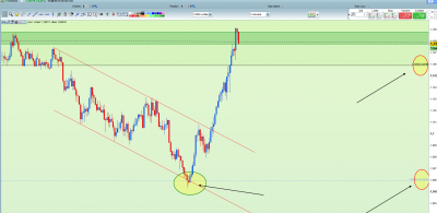 EUR/USD m15 / Annotation 2020-03-27 172930.png Annotation 2020-03-27 172930.png