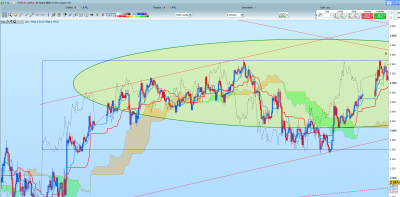 WTI m5 / Annotation 2020-03-28 134816.png Annotation 2020-03-28 134816.png
