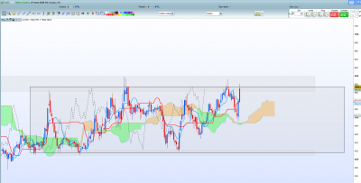 Blé W1 / Annotation 2020-03-29 230824.png Annotation 2020-03-29 230824.png