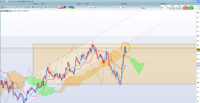 Blé D1 / Annotation 2020-03-29 230824.png Annotation 2020-03-29 230824.png