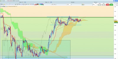 GOLD H1 / Annotation 2020-03-30 141922.png Annotation 2020-03-30 141922.png