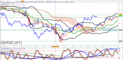 DAX DU 2 AVRIL.png