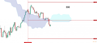 RANGE H4 / H4 RANGE.png H4 RANGE.png